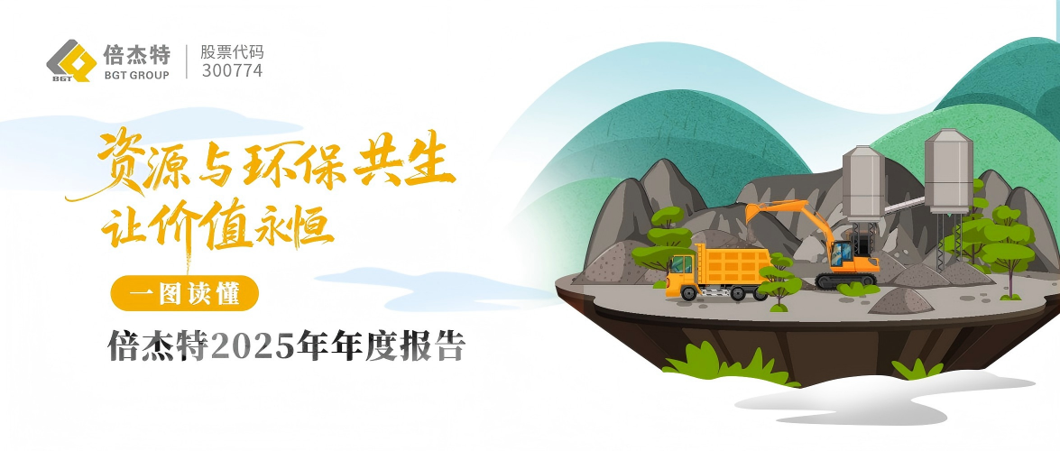 一图读懂 | 倍杰特2025年年度报告